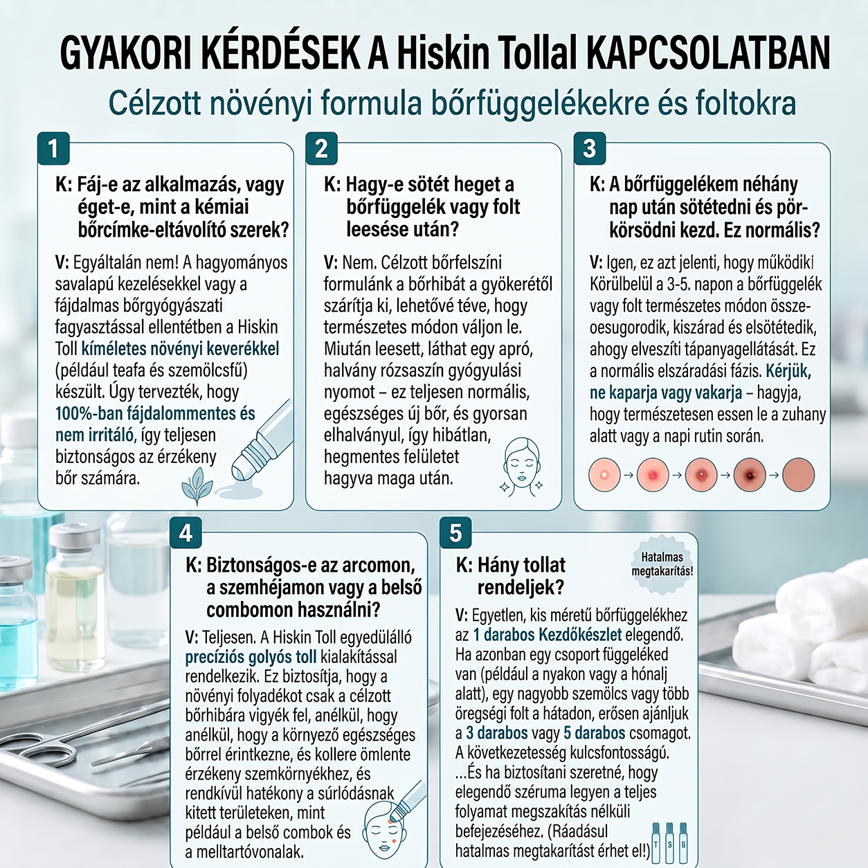 🎉 KORLÁTOZOTT IDEIG: 50% KEDVEZMÉNY 💎 Hivatalos Hiskin® üzlet | 7 napos bőrkinövés- és folteltávolító | Professzionális minőségű golyós applikátor | Fájdalommentes • Hegmentes • Arcra és testre is biztonságos